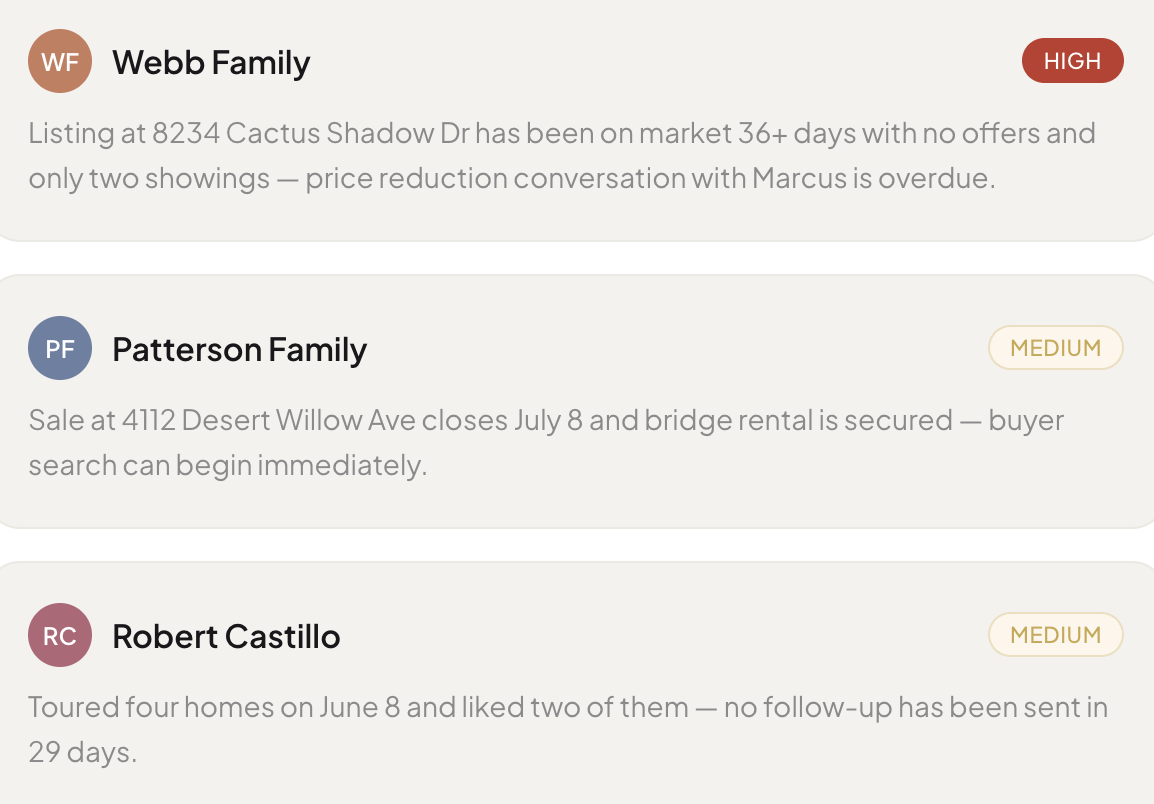 Edge pipeline view, clients ranked by urgency